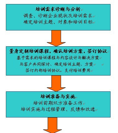 &#33521;&#22269;&#19978;&#24066;&#20844;&#21496;&#23448;&#32593;&#51;&#54;&#53;&#40;&#20013;&#22269;&#41;&#32929;&#20221;&#26377;&#38480;&#20844;&#21496;